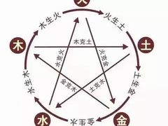 -裕和堂中医推拿艾灸(太古汇臻品店)