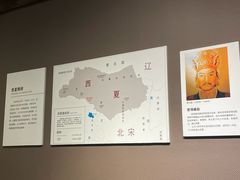 -张掖市博物馆