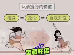 -瘦立方身材管理中心