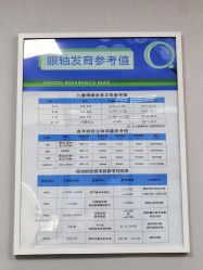-视保行眼健康中心