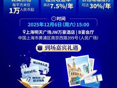 -上海明天广场JW万豪酒店