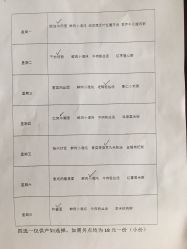 点击看大图 -馨月汇·独栋月子会所(静安店)