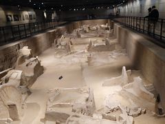 -洛阳周王城天子驾六博物馆