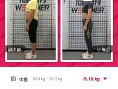 -WEGYMER健萌健身(麦德龙钰龙天下馆)