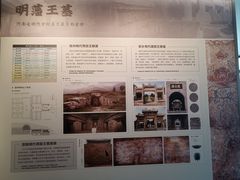 -洛阳古墓博物馆