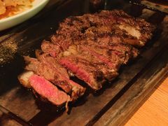 -城市露台景观餐厅(淮海路店)