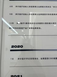 -ZELL·泽尔医疗美容