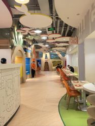 -尼克Playtime(欢乐海岸店)
