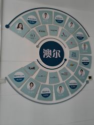 -澳尔颜选医疗美容