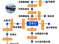 -巧克力渔家.小船海鲜家常菜(万平口店)