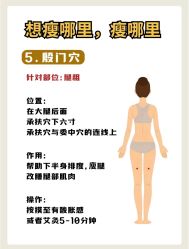 -Fundi张玉珊修身堂·indiba·BTL科技瘦身