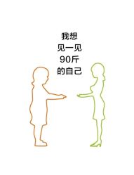 -香薇妮丝·定制减肥·身材管理