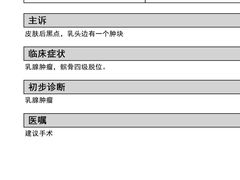 -北京佳信宠物医院
