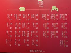 -成都武侯祠博物馆