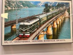 -中国铁道博物馆(正阳门馆)