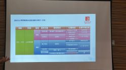 -琅悦月子会所(香格里拉旗舰店)