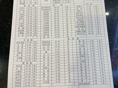 -草墩罗非鱼庄•野生菌•腊排骨(七星街上段店)