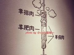-很久以前羊肉串(中山公园店)