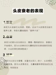 -希梵尔头皮抗衰·科技养发