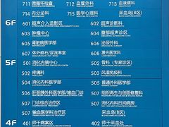 -中国人民解放军总医院