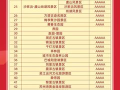 -苏州太湖西山岛开心农场