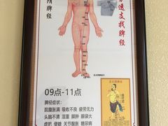 -阮氏中医推拿·颈肩腰腿(世纪公园店)
