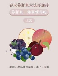 点击看大图 -Dr.林醫生产后修复·配方产康店(南京大厂店)