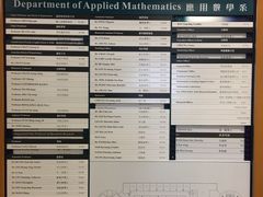 -香港理工大学