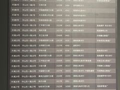 -上海市外滩历史纪念馆