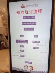 -上海百佳妇产医院