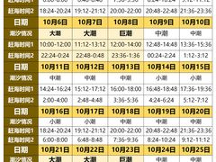 -巧克力渔家.小船海鲜家常菜(万平口店)