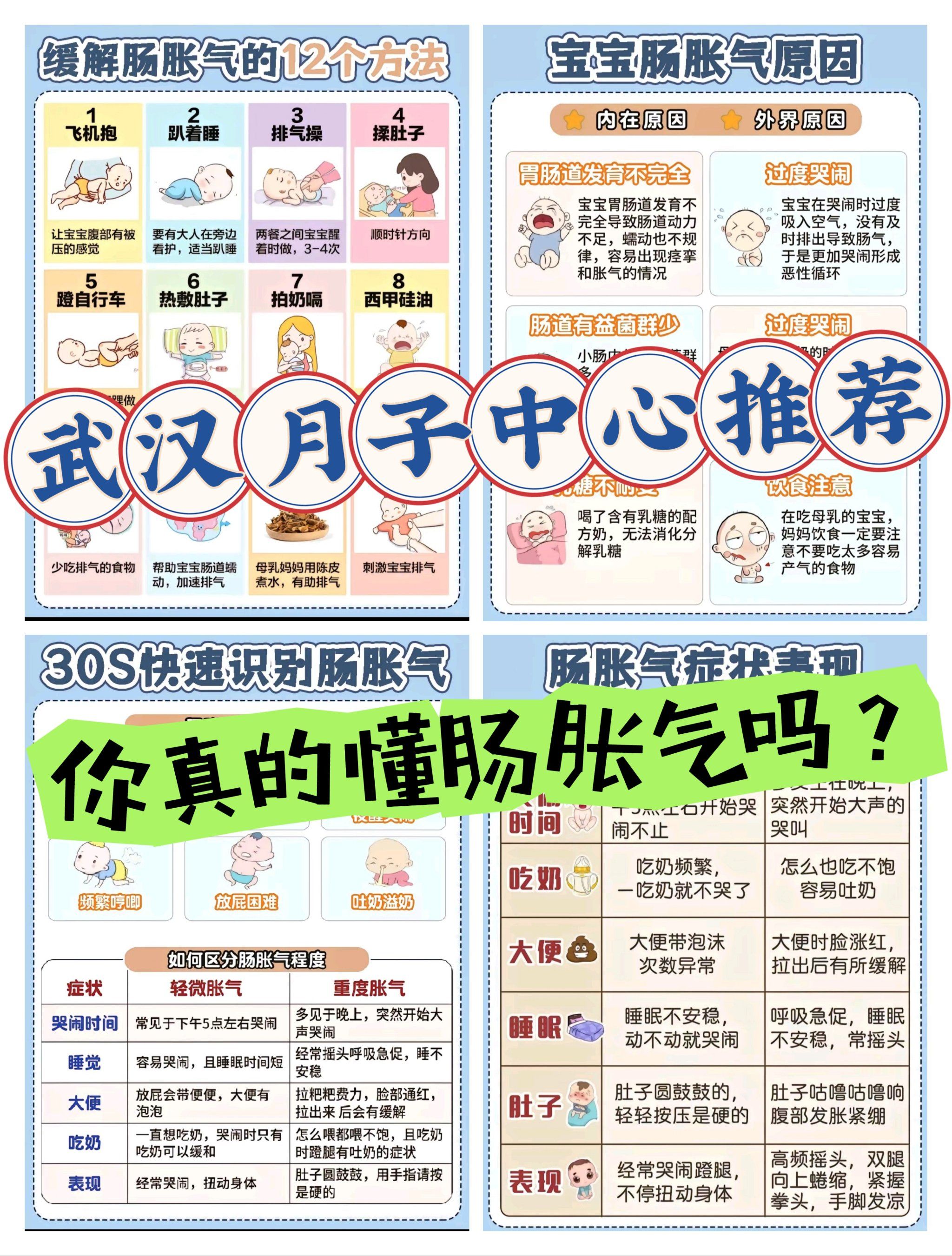 有人说,十娃九胀气,肠帐气几乎每个新生儿