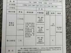 -长春市图书馆(同志街店)
