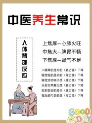 点击看大图 -唤颜美容·养生按摩SPA