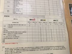 账单-马学武手抓美食(下南关总店)