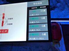 -很久以前羊肉串(打浦路店)