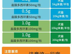 -瑞派宠物医院·24小时骨科·心脏·核磁(哈尔滨南岗店)