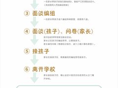 -成都诺亚8号酒店