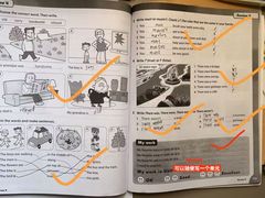 -布劳克教育·易贝乐英语(罗湖太宁店)