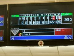 -广州保龄球馆(广州天河体育中心店)