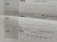 -西安普瑞眼科医院·近视手术·视力防控