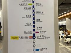 -天津图书馆(复康路馆)