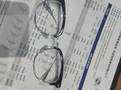 -豪门视光·星趣控·蔡司依视路眼镜代理商(中央大街店)