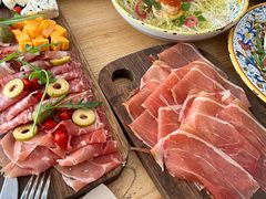 -Alimentari早午餐(安福路店)