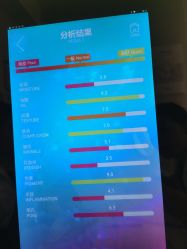 -SKIN79皮肤管理中心