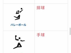 -希衣日语