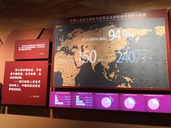 -中国人民抗日战争纪念馆