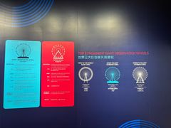 -新加坡摩天观景轮