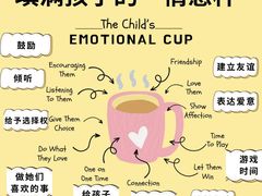 -观心实验室·心理咨询(徐汇店)