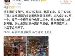 -青岛东方影都融创水世界